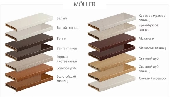 Moeller